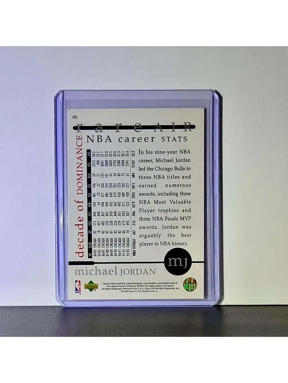 Michael Jordan 1994 Upper Deck Rare Air MJ Decade of Dominance #90 Card Bulls